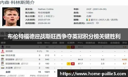 排列3